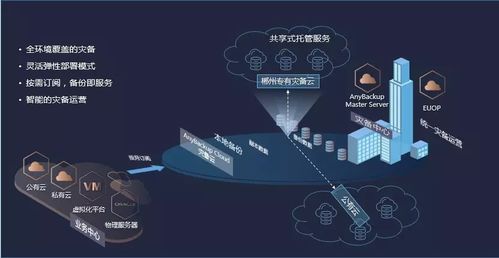 從智能產(chǎn)品到智慧交通 通達(dá)電氣蓄勢(shì)待發(fā)，引領(lǐng)車載電氣與移動(dòng)醫(yī)療新浪潮
